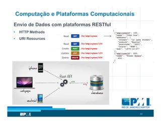 15
Computação e Plataformas Computacionais
Envio de Dados com plataformas RESTful
• HTTP Methods
• URI Resources
 