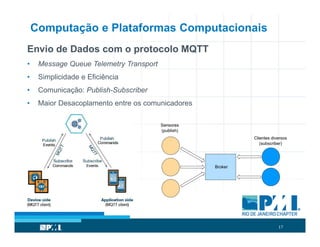 17
Computação e Plataformas Computacionais
Envio de Dados com o protocolo MQTT
• Message Queue Telemetry Transport
• Simplicidade e Eficiência
• Comunicação: Publish-Subscriber
• Maior Desacoplamento entre os comunicadores
 