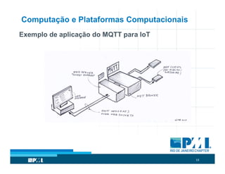 18
Computação e Plataformas Computacionais
Exemplo de aplicação do MQTT para IoT
 