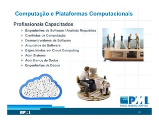 20
Computação e Plataformas Computacionais
Profissionais Capacitados
 Engenheiros de Software / Analista Requisitos
 Cientistas da Computação
 Desenvolvedores de Software
 Arquitetos de Software
 Especialistas em Cloud Computing
 Adm Sistema
 Adm Banco de Dados
 Engenheiros de Dados
 