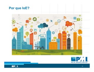 21
Por que IoE?
 