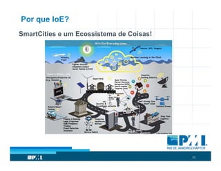 22
Por que IoE?
SmartCities e um Ecossistema de Coisas!
 