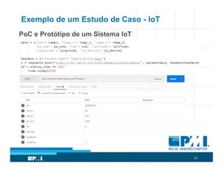 29
PoC e Protótipo de um Sistema IoT
Exemplo de um Estudo de Caso - IoT
 