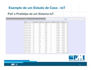 31
PoC e Protótipo de um Sistema IoT
Exemplo de um Estudo de Caso - IoT
 