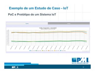 32
PoC e Protótipo de um Sistema IoT
Exemplo de um Estudo de Caso - IoT
 