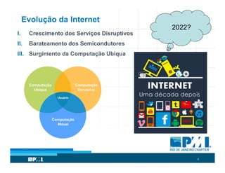 6
Evolução da Internet
I. Crescimento dos Serviços Disruptivos
II. Barateamento dos Semicondutores
III. Surgimento da Computação Ubíqua
2022?
 