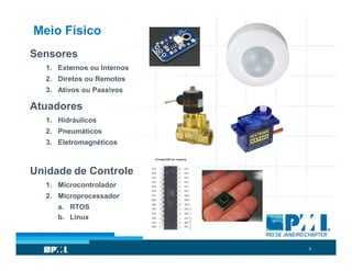 9
Meio Físico
Sensores
1. Externos ou Internos
2. Diretos ou Remotos
3. Ativos ou Passivos
Atuadores
1. Hidráulicos
2. Pneumáticos
3. Eletromagnéticos
Unidade de Controle
1. Microcontrolador
2. Microprocessador
a. RTOS
b. Linux
 