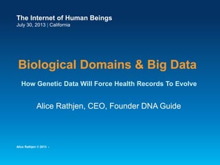 The Internet of Human Beings
July 30, 2013 | California
Biological Domains
& Big Data
Alice Rathjen, CEO, Founder DNA Guide
Alice Rathjen © 2013 -
How Genetic Data Will Force Health Records To Evolve
 