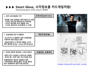 ▶▶▶ Smart Glove, 시각정보를 카드게임처럼!
electrocardiogram (ECG) sensors 응용화
Google’s “seeing with your hand” concept
교육산업(일대다 통신)
게임산업(콘솔)
호텔관광, 유통매장
▷ 원격 교육 활성화 기여
-양방향 소통 교육환경 (대학 캠퍼스간 교류)
- 초,중고 단위 별 재택교육 및 자료연동
- 교사의 개인학습 관리 맞춤화 가능
(스마트 글로브로 교사&학생 1:1 지원)
▷ 콘솔게임의 탈 디스플레이
-모니터,TV 디스플레이 외에 가상화면을
구현하여 게임 현실성 강화
-게임조작에서 손 동작에 적합한 소프트
웨어 활성화 (Drag-> Game DB Window)
▷ 국내외 관광객 응대하는 스마트 글로브
- 호텔 가이드 정보를 손 동작으로 자동화
: 외국어 통ㆍ번역 지원, 지도가상화 안내
-유통매장에서 필요한 상품정보 획득
: 구매과정에서 멤버십,할인 카드를 글로브
에서 내재화하여 결제 지원.(편의성)
 