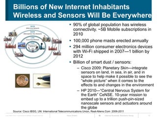 New architecture models