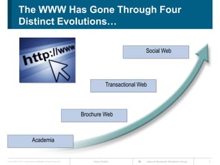But What about the Internet?IoTStandardization on IP