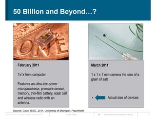 More mobile than fixed