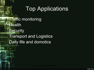 Top Applications Traffic monitoring Health Security Transport and Logistics Daily life and domotics 