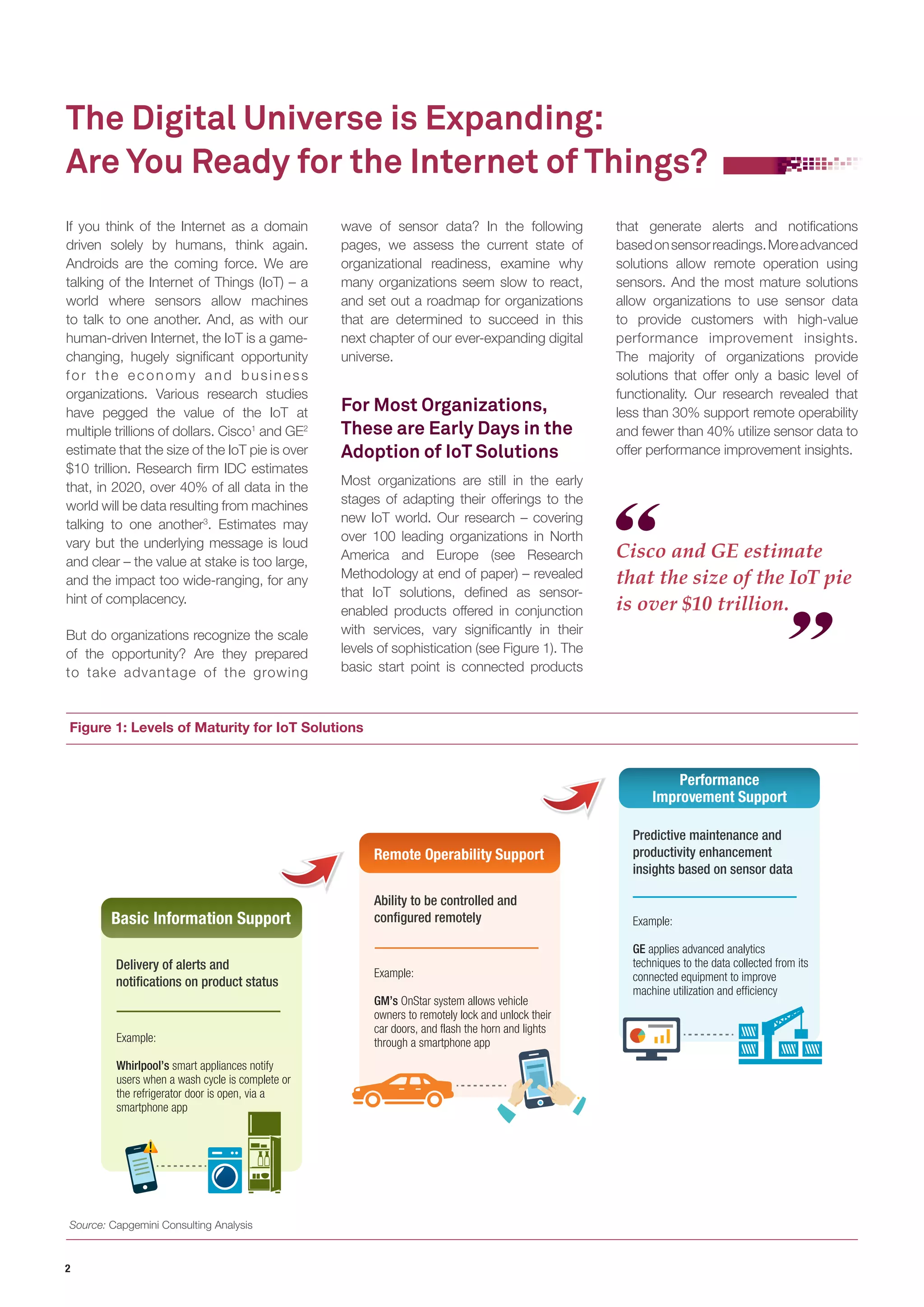 2 
If you think of the Internet as a domain 
driven solely by humans, think again. 
Androids are the coming force. We are 
talking of the Internet of Things (IoT) – a 
world where sensors allow machines 
to talk to one another. And, as with our 
human-driven Internet, the IoT is a game-changing, 
hugely significant opportunity 
for the economy and business 
organizations. Various research studies 
have pegged the value of the IoT at 
multiple trillions of dollars. Cisco1 and GE2 
estimate that the size of the IoT pie is over 
$10 trillion. Research firm IDC estimates 
that, in 2020, over 40% of all data in the 
world will be data resulting from machines 
talking to one another3. Estimates may 
vary but the underlying message is loud 
and clear – the value at stake is too large, 
and the impact too wide-ranging, for any 
hint of complacency. 
But do organizations recognize the scale 
of the opportunity? Are they prepared 
to take advantage of the growing 
The Digital Universe is Expanding: 
Are You Ready for the Internet of Things? 
Cisco and GE estimate 
that the size of the IoT pie 
is over $10 trillion. 
wave of sensor data? In the following 
pages, we assess the current state of 
organizational readiness, examine why 
many organizations seem slow to react, 
and set out a roadmap for organizations 
that are determined to succeed in this 
next chapter of our ever-expanding digital 
universe. 
For Most Organizations, 
These are Early Days in the 
Adoption of IoT Solutions 
Most organizations are still in the early 
stages of adapting their offerings to the 
new IoT world. Our research – covering 
over 100 leading organizations in North 
America and Europe (see Research 
Methodology at end of paper) – revealed 
that IoT solutions, defined as sensor-enabled 
products offered in conjunction 
with services, vary significantly in their 
levels of sophistication (see Figure 1). The 
basic start point is connected products 
that generate alerts and notifications 
based on sensor readings. More advanced 
solutions allow remote operation using 
sensors. And the most mature solutions 
allow organizations to use sensor data 
to provide customers with high-value 
performance improvement insights. 
The majority of organizations provide 
solutions that offer only a basic level of 
functionality. Our research revealed that 
less than 30% support remote operability 
and fewer than 40% utilize sensor data to 
offer performance improvement insights. 
Delivery of alerts and 
notifications on product status 
Example: 
Whirlpool’s smart appliances notify 
users when a wash cycle is complete or 
the refrigerator door is open, via a 
smartphone app 
Ability to be controlled and 
configured remotely 
Example: 
GM’s OnStar system allows vehicle 
owners to remotely lock and unlock their 
car doors, and flash the horn and lights 
through a smartphone app 
Predictive maintenance and 
productivity enhancement 
insights based on sensor data 
Example: 
GE applies advanced analytics 
techniques to the data collected from its 
connected equipment to improve 
machine utilization and efficiency 
Basic Information Support 
Remote Operability Support 
Performance 
Improvement Support 
Figure 1: Levels of Maturity for IoT Solutions 
Source: Capgemini Consulting Analysis 
 