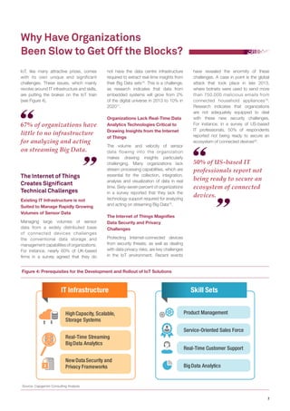 7
IoT, like many attractive prizes, comes
with its own unique and significant
challenges. These issues, which mainly
revolve around IT infrastructure and skills,
are putting the brakes on the IoT train
(see Figure 4).
Why Have Organizations
Been Slow to Get Off the Blocks?
The Internet of Things
Creates Significant
Technical Challenges
Existing IT Infrastructure is not
Suited to Manage Rapidly Growing
Volumes of Sensor Data
Managing large volumes of sensor
data from a widely distributed base
of connected devices challenges
the conventional data storage and
management capabilities of organizations.
For instance, nearly 60% of UK-based
firms in a survey agreed that they do
67% of organizations have
little to no infrastructure
for analyzing and acting
on streaming Big Data.
50% of US-based IT
professionals report not
being ready to secure an
ecosystem of connected
devices.
not have the data centre infrastructure
required to extract real-time insights from
their Big Data sets16
. This is a challenge,
as research indicates that data from
embedded systems will grow from 2%
of the digital universe in 2013 to 10% in
202017
.
Organizations Lack Real-Time Data
Analytics Technologies Critical to
Drawing Insights from the Internet
of Things
The volume and velocity of sensor
data flowing into the organization
makes drawing insights particularly
challenging. Many organizations lack
stream processing capabilities, which are
essential for the collection, integration,
analysis and visualization of data in real
time. Sixty-seven percent of organizations
in a survey reported that they lack the
technology support required for analyzing
and acting on streaming Big Data18
.
The Internet of Things Magnifies
Data Security and Privacy
Challenges
Protecting Internet-connected devices
from security threats, as well as dealing
with data privacy risks, are key challenges
in the IoT environment. Recent events
have revealed the enormity of these
challenges. A case in point is the global
attack that took place in late 2013,
where botnets were used to send more
than 750,000 malicious emails from
connected household appliances19
.
Research indicates that organizations
are not adequately equipped to deal
with these new security challenges.
For instance, in a survey of US-based
IT professionals, 50% of respondents
reported not being ready to secure an
ecosystem of connected devices20
.
Figure 4: Prerequisites for the Development and Rollout of IoT Solutions
Source: Capgemini Consulting Analysis
IT Infrastructure Skill Sets
Service-Oriented Sales Force
Product Management
BigData Analytics
Real-Time Customer Support
HighCapacity, Scalable,
Storage Systems
Real-Time Streaming
BigData Analytics
NewDataSecurity and
Privacy Frameworks
 