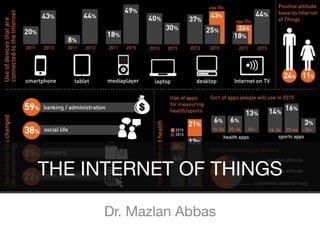 THE INTERNET OF THINGS 
AN INTRODUCTION
Dr. Mazlan Abbas
 
