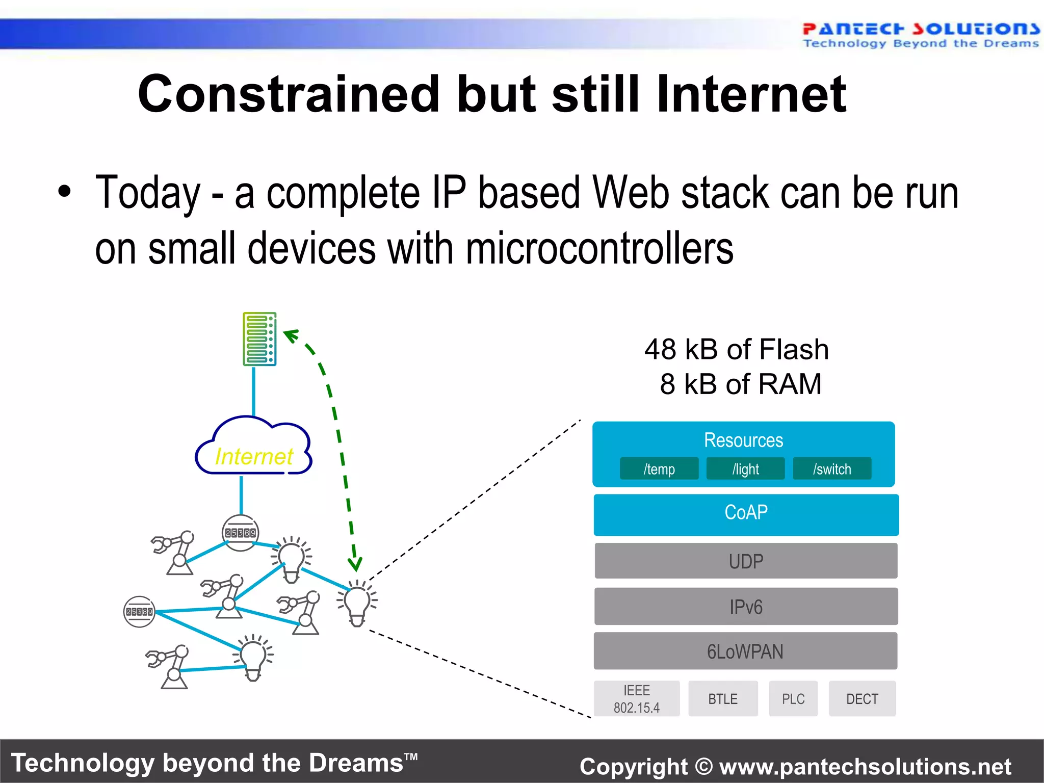 Constrained but still Internet 
• Today - a complete IP based Web stack can be run 
on small devices with microcontrollers 
48 kB of Flash 
8 kB of RAM 
/temp /light /switch 
IEEE 
802.15.4 
Resources 
CoAP 
UDP 
IPv6 
6LoWPAN 
BTLE PLC DECT 
Internet 
Technology beyond the Dreams™ Copyright © www.pantechsolutions.net 
 