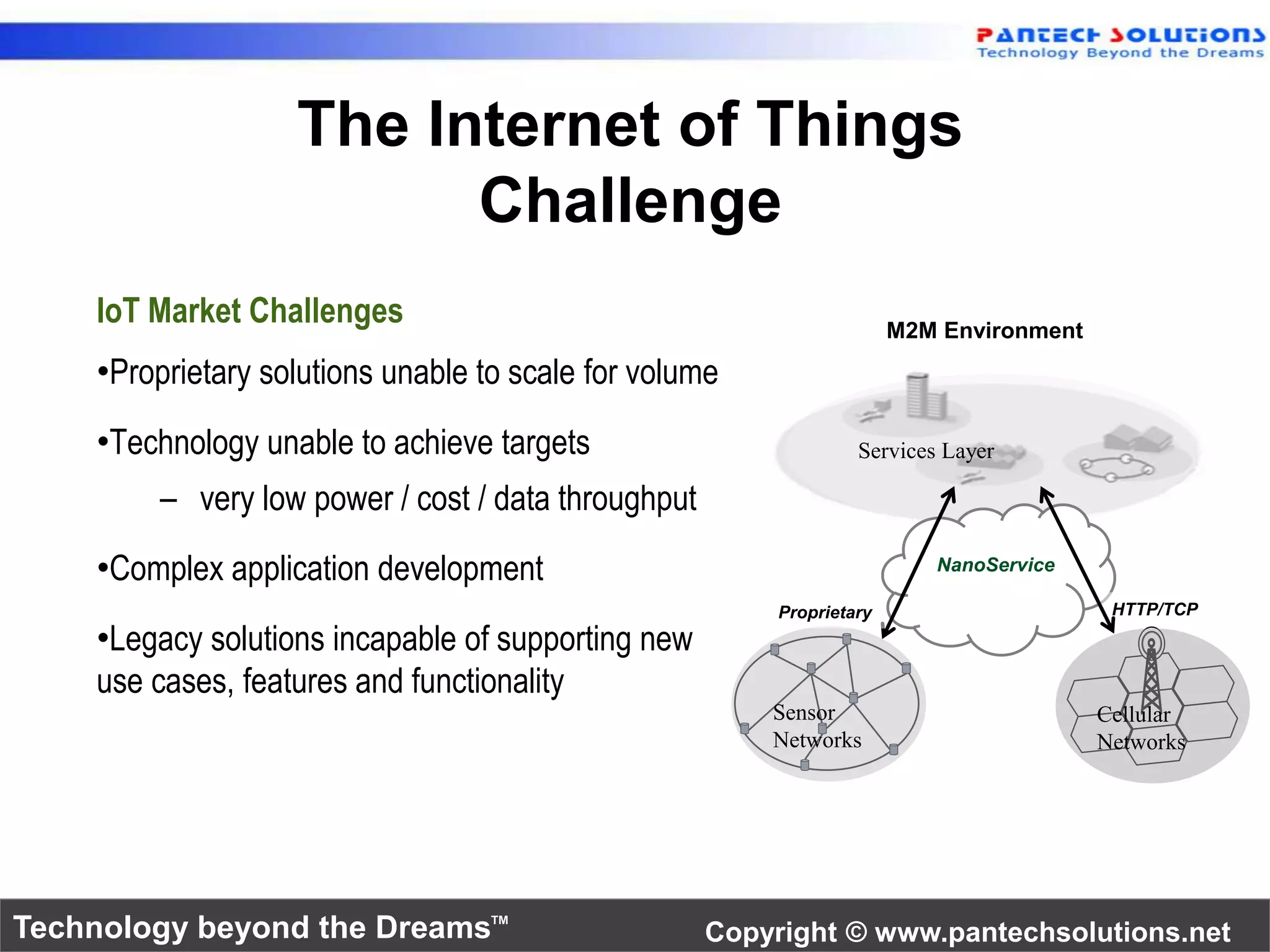 The Internet of Things 
M2M Environment 
Services Layer 
NanoService 
Challenge 
Proprietary HTTP/TCP 
Sensor 
Networks 
Cellular 
Networks 
IoT Market Challenges 
•Proprietary solutions unable to scale for volume 
•Technology unable to achieve targets 
– very low power / cost / data throughput 
•Complex application development 
•Legacy solutions incapable of supporting new 
use cases, features and functionality 
Technology beyond the Dreams™ Copyright © www.pantechsolutions.net 
 
