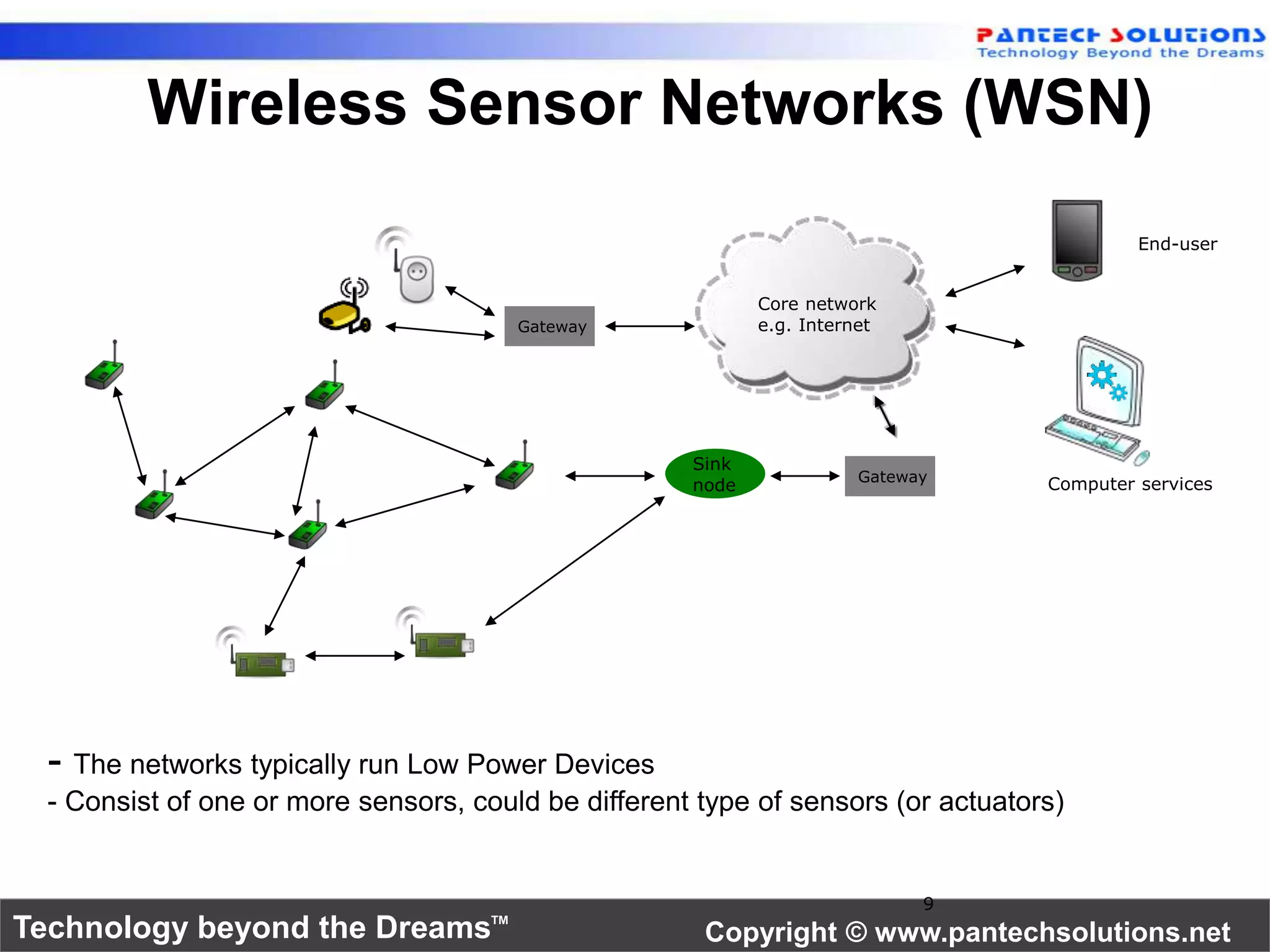 Wireless Sensor Networks (WSN) 
Core network 
Gateway e.g. Internet 
Sink 
node Gateway 
- The networks typically run Low Power Devices 
- Consist of one or more sensors, could be different type of sensors (or actuators) 
9 
End-user 
Computer services 
Technology beyond the Dreams™ Copyright © www.pantechsolutions.net 
 