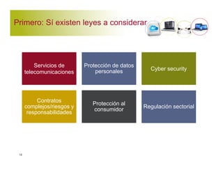 Primero: Sí existen leyes a considerar 
18 
Servicios de 
telecomunicaciones 
Protección de datos 
personales 
CCyybbeerr sseeccuurriittyy 
Contratos 
complejos/riesgos y 
responsabilidades 
Protección al 
consumidor 
RReegguullaacciióónn sseeccttoorriiaall 
 