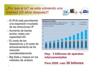 ¿Por qué el IoT se esta volviendo una 
realidad (20 años después)? 
– El IPv6 está permitiendo 
una expansión inusitada 
de las direcciones IP 
– Aumento de banda 
ancha; redes con 
capacidad 4G 
– El costo de los 
dispositivos y el costo de 
almacenamiento se ha 
reducido 
considerablemente. 
– Big Data y mejora en los 
métodos de análisis 
9 
Hoy: 3 billiones de aparatos 
interconectados 
Para 2020: casi 30 billones 
 
