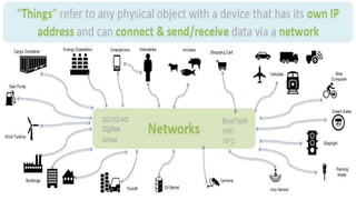 Internet of things