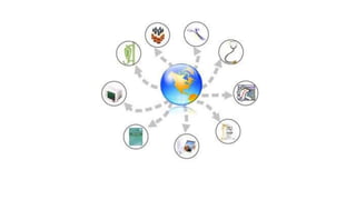 Internet of things