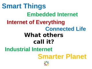 Smart Things 
Embedded Internet 
Internet of Everything 
Connected Life 
What others 
call it? 
Industrial Internet 
Smarter Planet 
 