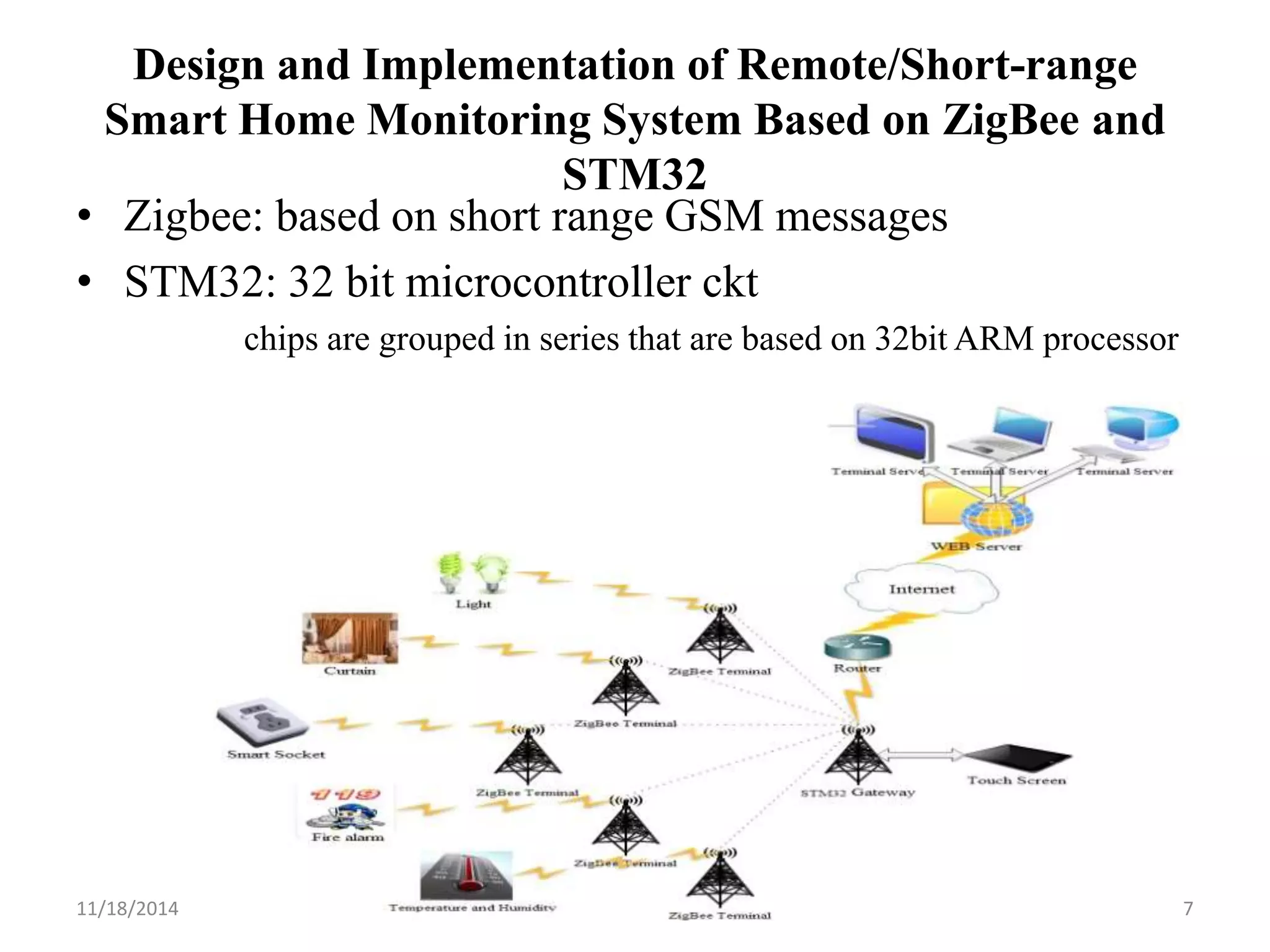 Design and Implementation of Remote/Short-range 
Smart Home Monitoring System Based on ZigBee and 
STM32 
• Zigbee: based on short range GSM messages 
• STM32: 32 bit microcontroller ckt 
chips are grouped in series that are based on 32bit ARM processor 
11/18/2014 smart home based on IOT 7 
 