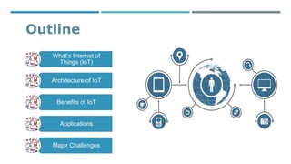 What is IoT? 
Anything 
Anytime 
Anywhere 
Anyone 
Internet of 
Things 
 