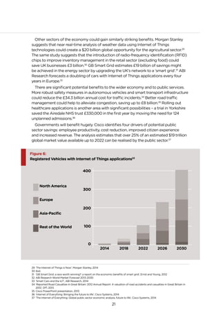 21
Other sectors of the economy could gain similarly striking benefits. Morgan Stanley
suggests that near real-time analysis of weather data using Internet of Things
technologies could create a $20 billion global opportunity for the agricultural sector.29
The same study suggests that the introduction of radio-frequency identification (RFID)
chips to improve inventory management in the retail sector (excluding food) could
save UK businesses £3 billion.30
GB Smart Grid estimates £19 billion of savings might
be achieved in the energy sector by upgrading the UK’s network to a ‘smart grid’.31
ABI
Research forecasts a doubling of cars with Internet of Things applications every four
years in Europe.32
There are significant potential benefits to the wider economy and to public services.
More robust safety measures in autonomous vehicles and smart transport infrastructure
could reduce the £34.3 billion annual cost for traffic incidents.34
Better road traffic
management could help to alleviate congestion, saving up to £8 billion.35
Rolling out
healthcare applications is another area with significant possibilities – a trial in Yorkshire
saved the Airedale NHS trust £330,000 in the first year by moving the need for 124
unplanned admissions.36
Governments will benefit hugely. Cisco identifies four drivers of potential public
sector savings: employee productivity, cost reduction, improved citizen experience
and increased revenue. The analysis estimates that over 25% of an estimated $19 trillion
global market value available up to 2022 can be realised by the public sector.37
Figure 6:
Registered Vehicles with Internet of Things applications33
North America
Europe
Asia-Pacific
Rest of the World
400
2014 2018 2022 2026 2030
300
200
100
0
29 ‘The Internet of Things is Now’, Morgan Stanley, 2014
30 Ibid.
31 ‘GB Smart Grid: a race worth winning?: a report on the economic benefits of smart grid’, Ernst and Young, 2012
32 ABI Research World Market Forecast 2013-2030
33 ‘Smart Cars and the IoT’, ABI Research, 2014
34 ‘Reported Road Casualties in Great Britain: 2012 Annual Report: A valuation of road accidents and casualties in Great Britain in
2012’, DfT, 2013
35 Cisco PowerPoint presentation, 2013
36 ‘Internet of Everything: Bringing the future to life’, Cisco Systems, 2014
37 ‘The Internet of Everything: Global public sector economic analysis, future to life’, Cisco Systems, 2014
 
