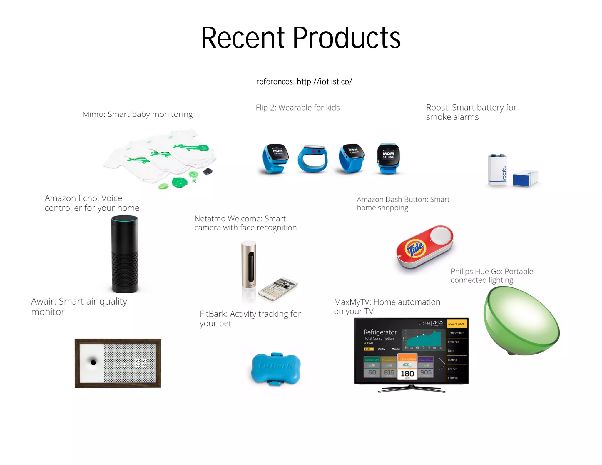 Recent Products
references: http://iotlist.co/
 