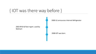 { IOT was there way before }
2000 LG announces Internet Refrigerator
2003 RFID & fleet mgmt. used by
Walmart
2008 IOT was born
 