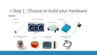 > Step 1 : Choose or build your Hardware
Sensors
Light Sensors Motion Detecting Sensors Temperature
LDR04 Ultrasonic (HC-SR04) PIR (HC-SR501) DHT11 LM35
Gas and Chemical Sensor Accelerometer Heartbeat Detector
MQ2 MQ13 ADXL 345 KG011
◦
◦ .
 