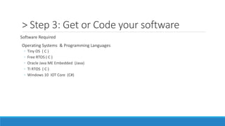 > Step 3: Get or Code your software
Software Required
Operating Systems & Programming Languages
◦ Tiny OS ( C )
◦ Free RTOS ( C )
◦ Oracle Java ME Embedded (Java)
◦ TI RTOS ( C )
◦ Windows 10 IOT Core (C#)
 