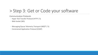 > Step 3: Get or Code your software
Communication Protocols
◦ Hyper Text Transfer Protocol (HTTP / S)
◦ Web Socket (WS)
◦ Messaging Queue Telemetry Transport (MQTT / S)
◦ Constrained Application Protocol (COAP)
 