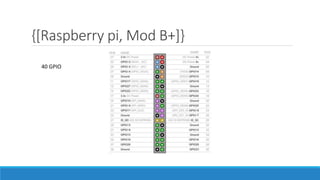 {[Raspberry pi, Mod B+]}
40 GPIO
 