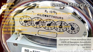 Source: http://www.libelium.com/top_50_iot_sensor_applications_ranking/#show_infographic
Smart Grid
Energy consumption monitoring and management.
Tank level
Monitoring of water, oil and gas levels in storage tanks and cisterns.
Photovoltaic Installations
Monitoring and optimization of performance in solar energy plants.
Water Flow
Measurement of water pressure in water transportation systems.
Silos Stock Calculation
Measurement of emptiness level and weight of the goods
 
