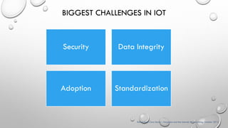 BIGGEST CHALLENGES IN IOT
Edited from Cisco Study – Education and the Internet of Everything, October 2013
Security Data Integrity
Adoption Standardization
 