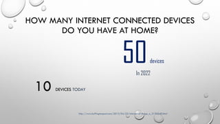 HOW MANY INTERNET CONNECTED DEVICES
DO YOU HAVE AT HOME?
http://www.huffingtonpost.com/2013/04/22/internet-of-things_n_3130340.html
10 DEVICES TODAY
50devices
In 2022
 