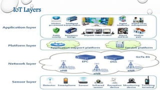 8
IoT Layers
 
