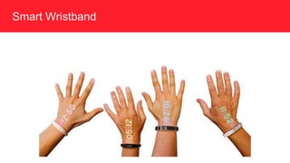 Smart Wristband
 