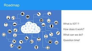 Roadmap
What is IOT ?
How does it work?
What can we do?
Question time!
 