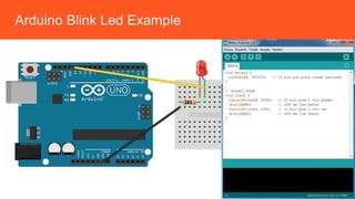 Arduino Blink Led Example
 