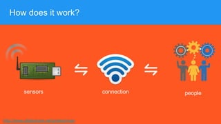 How does it work?
sensors connection people
http://www.slideshare.net/protechman
 