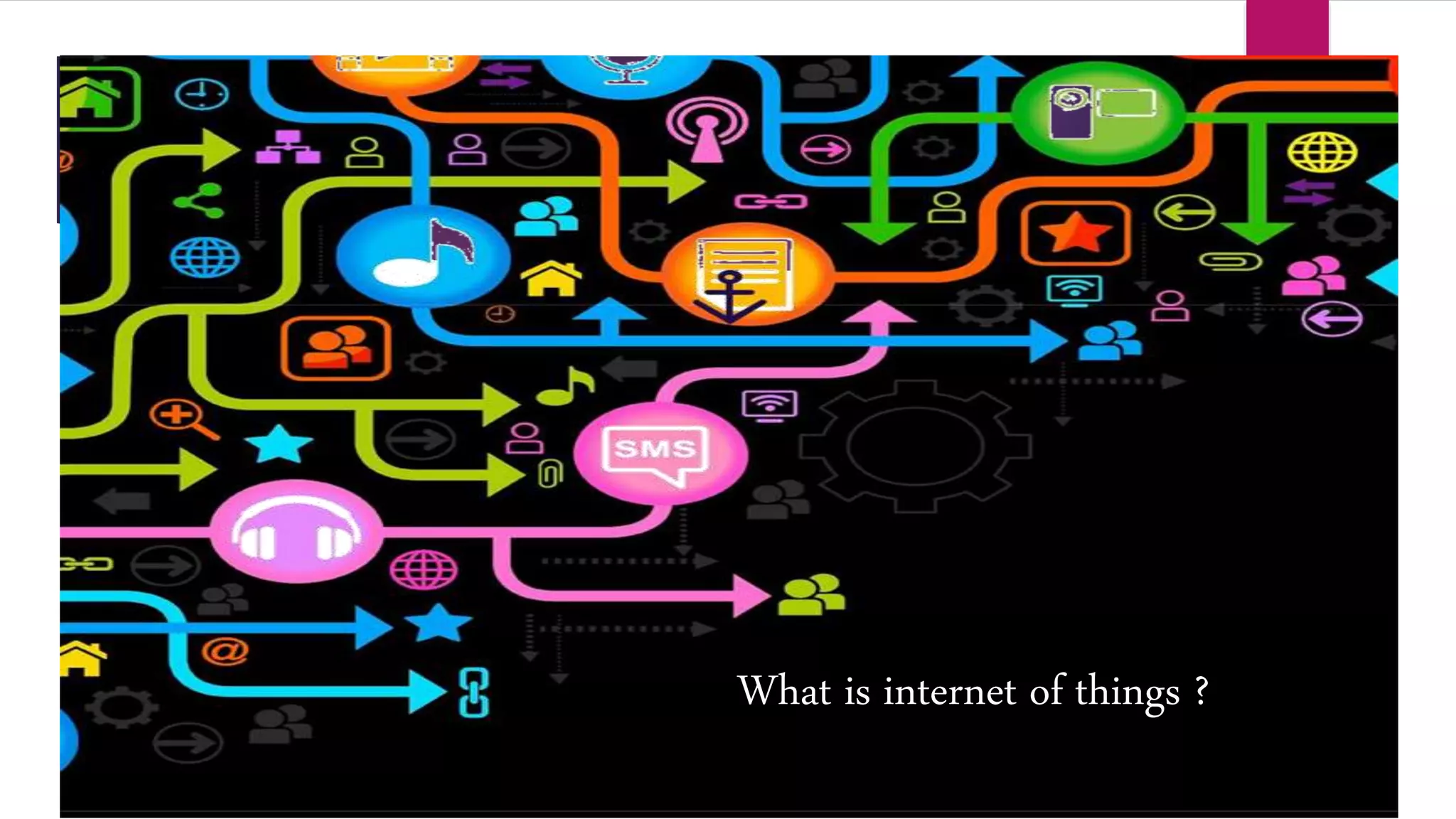 Whats iot image
What is internet of things ?
 