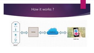How it works ?
 