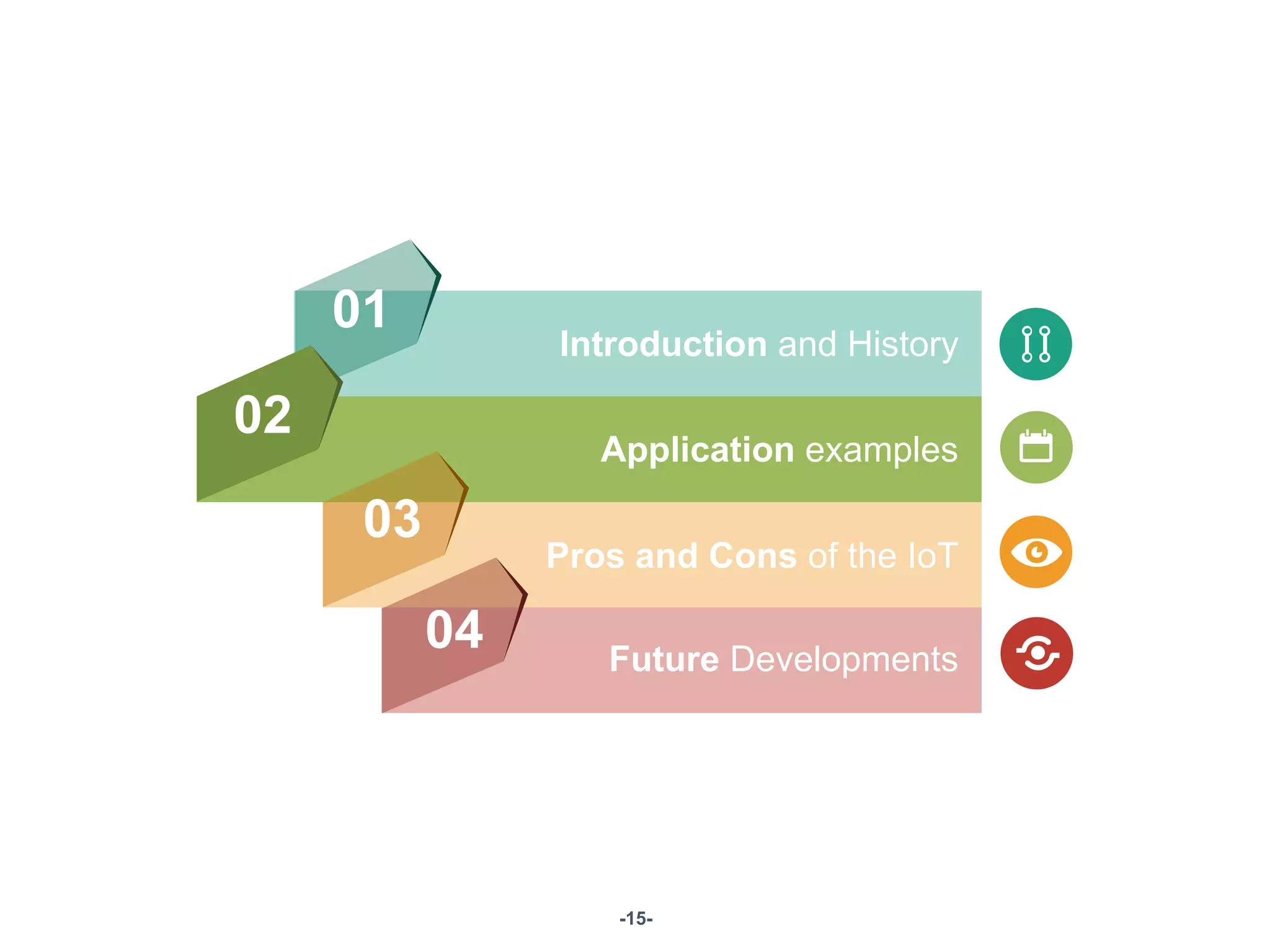 -15-
01
02
03
04
Application examples
Pros and Cons of the IoT
Future Developments
Introduction and History
 