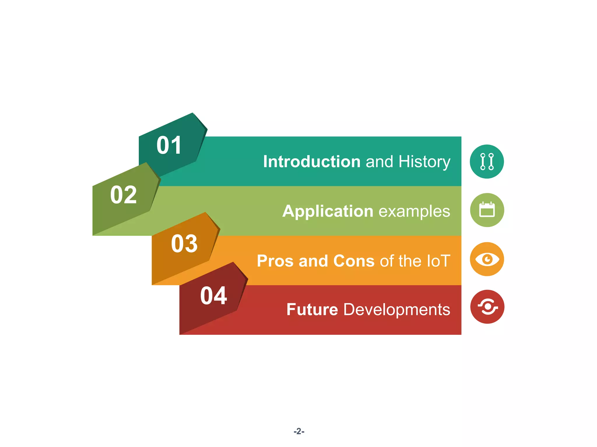 -2-
01
02
03
04
Application examples
Pros and Cons of the IoT
Future Developments
Introduction and History
 