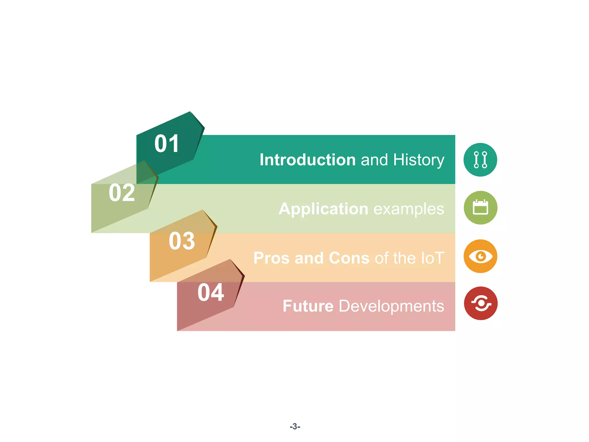 -3-
01
02
03
04
Application examples
Pros and Cons of the IoT
Future Developments
Introduction and History
 